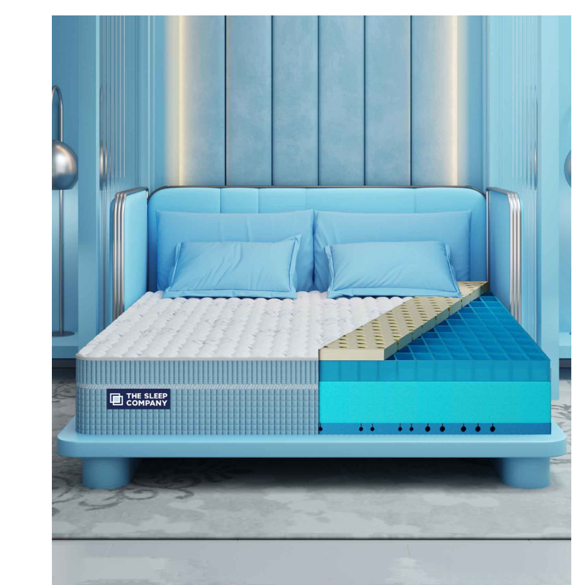 Luxe Royale SmartGrid 8 Inch HR Foam & Latex King Size Mattress With Grid Layer